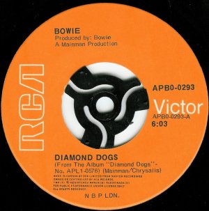 Diamond Dogs 1974 Canada